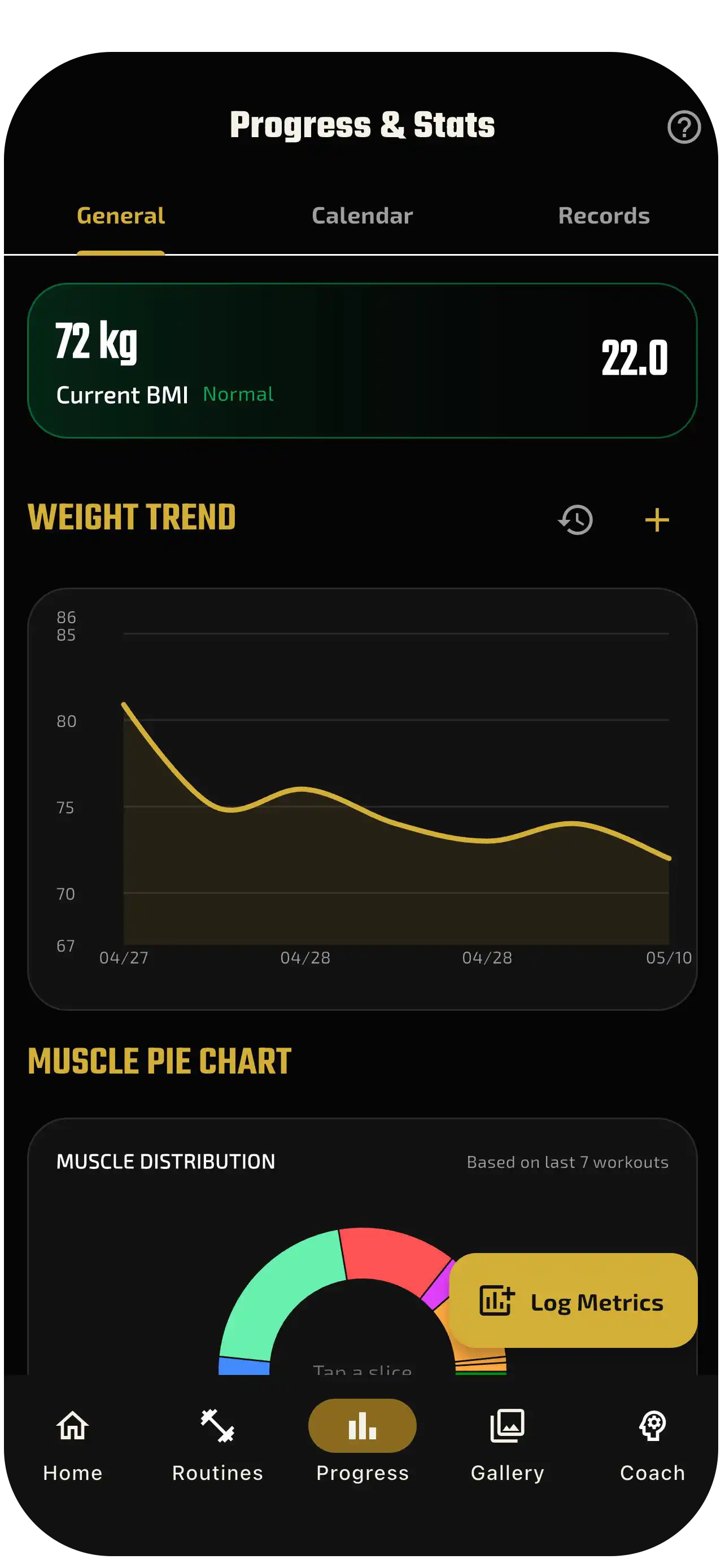 PHIBIDI progress trend analytics with weight trend and muscle distribution